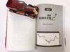 复盘：股海沉浮30年之投资笔记  股票投资 复盘 投资笔记  9787513658911  中国经济出版社 商品缩略图1