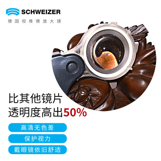 （鉴定专家）德国视维德放大镜珠宝鉴定古玩瓷器折叠专用放大镜 商品图1