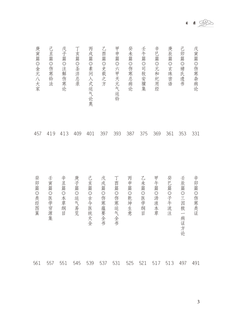 目录9787513255530古中医医算史--伤寒方术--前传3.jpg