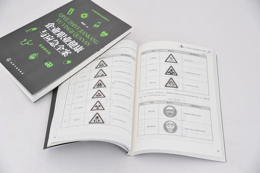 企业安全健康与应急管理丛书 企业职业健康与应急全案 实战精华版  企业生产管理书籍 职业危害因素分类识别与控制 职业病防护设施 商品图4