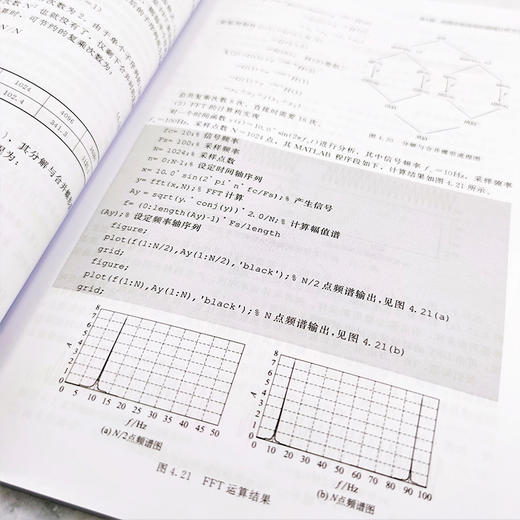 机械故障诊断及典型案例解析 第2版 机械设备维修书籍 机电设备运行与维护 设备点检 滚动滑动轴承齿轮旋转机械故障诊断与实例解析 商品图3