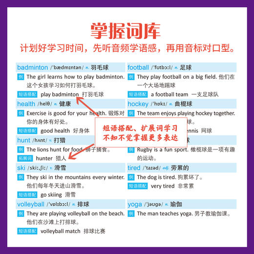 【2020新书】KET精选词汇边学边练 KET核心词汇书籍 KET历年考试高频词汇剑桥通用英语五级KET考试历年真题 ket单词记忆技巧书籍 商品图4
