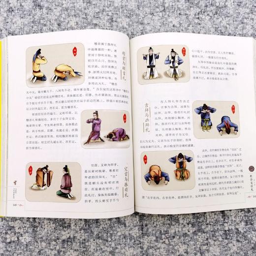 《这就是中华传统礼仪》 3-14岁 青少年礼仪学习指南 中华传统文化礼仪故事诗词 商品图3