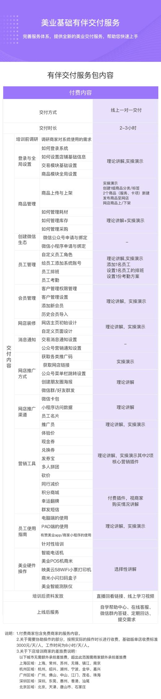22 商品图0