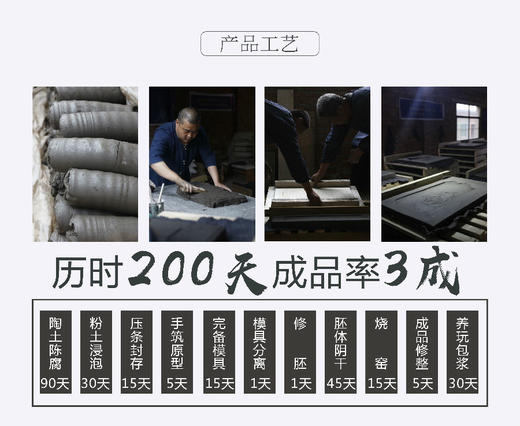 【益品工坊】干泡壶承丨柱础 商品图3