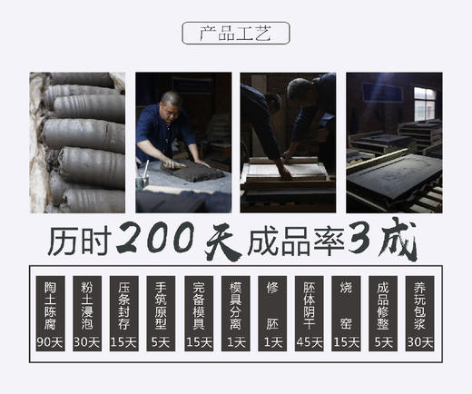 【益品工坊】干泡壶承丨几案 商品图4