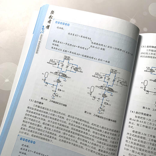 轻松看懂液压气动系统原理图 液压气动系统的各种应用领域 液压气动系统原理图的分析方法步骤和技巧 配套二维码视频讲解 动画演示 商品图3