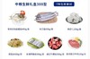 【礼盒装】中粮 家宴生鲜礼包388型 商品缩略图1