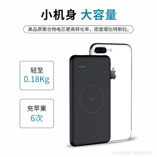 大容量移动电源数码配件小巧便携 商品图2