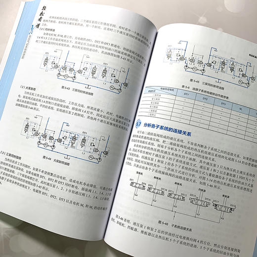 轻松看懂液压气动系统原理图 液压气动系统的各种应用领域 液压气动系统原理图的分析方法步骤和技巧 配套二维码视频讲解 动画演示 商品图2