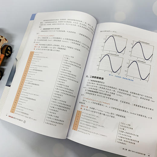 MATLAB编程与汽车仿真应用 崔胜民 matlab教程书籍 MATLAB图形可视化科学计算系统分析方法系统控制技术图像处理技术命令编程方法 商品图4