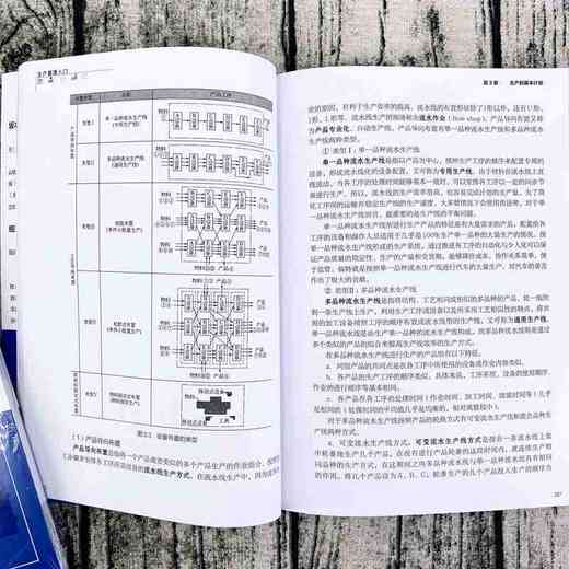 生产管理入门  生产组织生产的基本计划工序管理作业分析物资与供应链管理设备与工装管理质量管理环境与安全卫生管理人事管理 商品图2