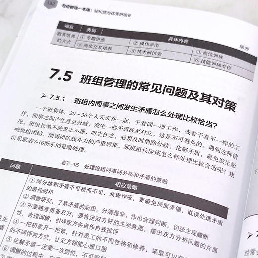 班组管理一本通 轻松成为优i秀班组长 吴拓 班组长管理书籍 班组生产管理 质量管理与控制 生产设备及工艺装备 企业班组长培训教材 商品图3