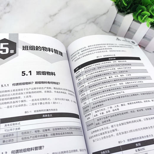 班组管理一本通 轻松成为优i秀班组长 吴拓 班组长管理书籍 班组生产管理 质量管理与控制 生产设备及工艺装备 企业班组长培训教材 商品图2