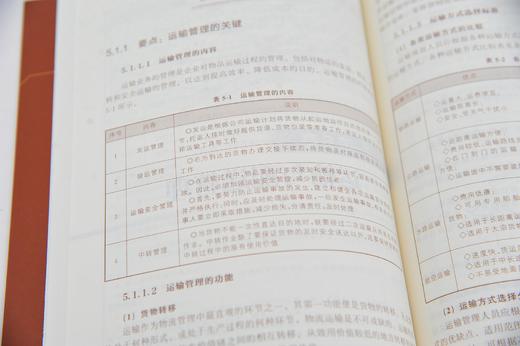 采购 仓储 物流 工作手册系列 物流业务精细化管理工作手册 一本全面提高企业配送业务规范化水平与人员工作技能的实用工作手册 商品图3