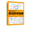 思维导图话科学史 图说科学发明 李玉军 主编 科学知识书籍 科学发明的发展进程 什么是科学 科学历程 青少年科普读物 畅销书籍 商品缩略图5