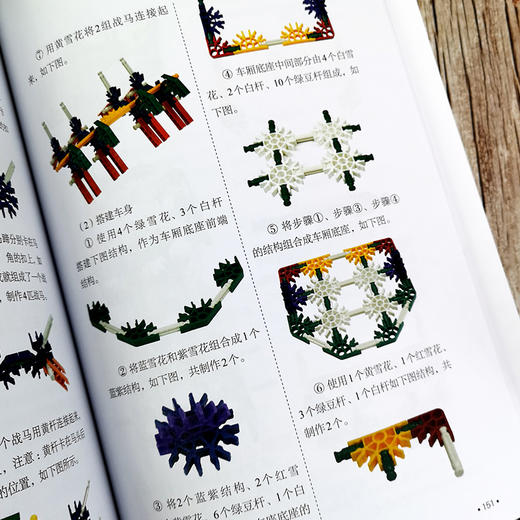 中小学生创客系列 梦想之旅 创意搭建与TRIZ分析 TRIZ入门书籍 创意搭建系统 TRIZ创新方法 掌握系统的思维方法发展有效的学习策略 商品图4