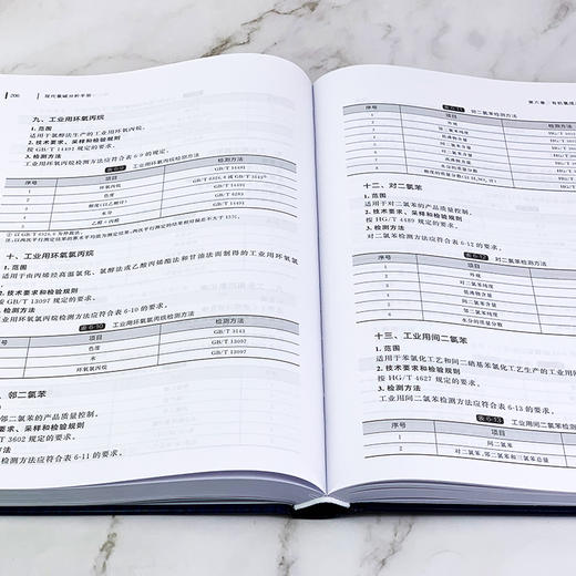 现代氯碱分析手册  梁斌 氯碱行业检测分析方法无机氯用原辅材料现代氯碱行业检测分析专业技术书籍氯碱安全生产加工书 商品图4