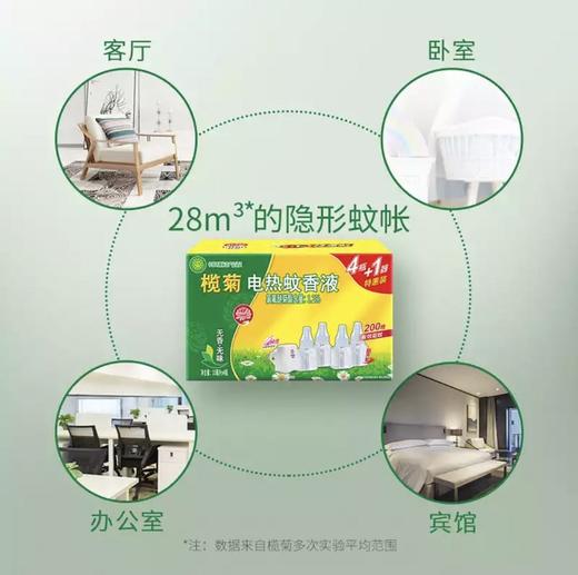 榄菊 电蚊香驱蚊液4瓶+加热器 商品图4