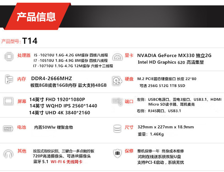 (全球购机型)thinkpad 2020款 t14 十代英特尔酷睿 定制款
