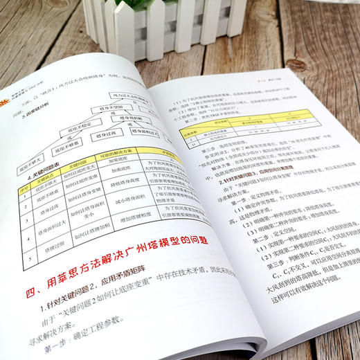 中小学生创客系列 梦想之旅 创意搭建与TRIZ分析 TRIZ入门书籍 创意搭建系统 TRIZ创新方法 掌握系统的思维方法发展有效的学习策略 商品图2