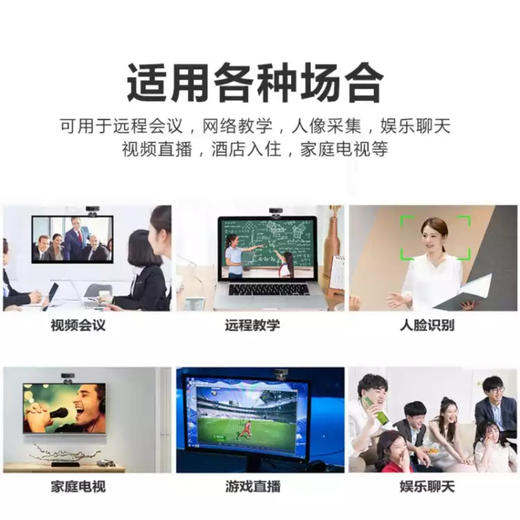 蓝色妖姬摄像头 商品图7