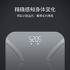 Yolanda 云康宝 CS20F 商品缩略图1