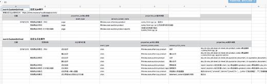 拼团组件魏士超 商品图0