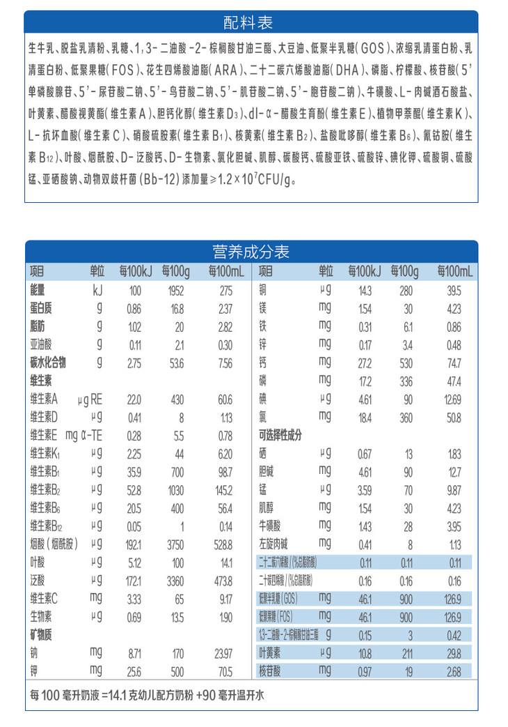 君乐宝旗帜益佳幼儿配方奶粉3段800g