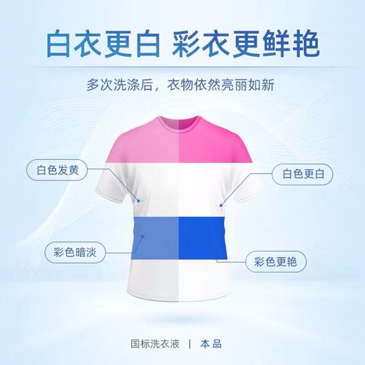 蓝月亮增白增艳洗衣液袋1kg*1袋 商品图2