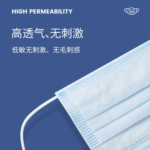 【特惠价每只低于0.6元】宏业一次性使用三层防护口罩*50只/5包 商品图2