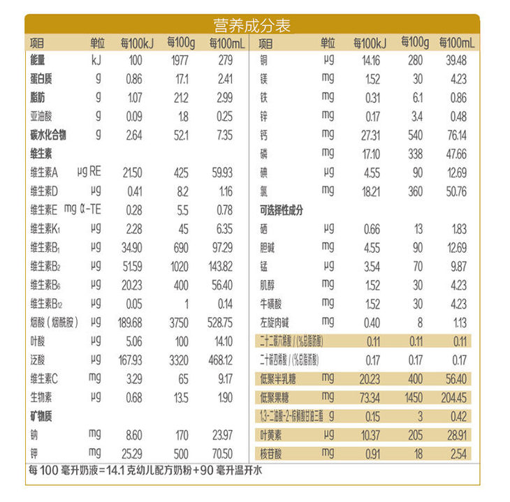 君乐宝旗帜帜亲婴幼儿配方奶粉3段400g