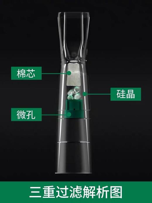 一次性便携过滤烟嘴，三重过滤粗细两用 商品图3