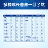 Healthy Times爱斯时光较大婴儿配方奶粉400g2段 商品缩略图3