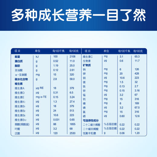 Healthy Times爱斯时光婴儿配方奶粉400g1段 商品图3