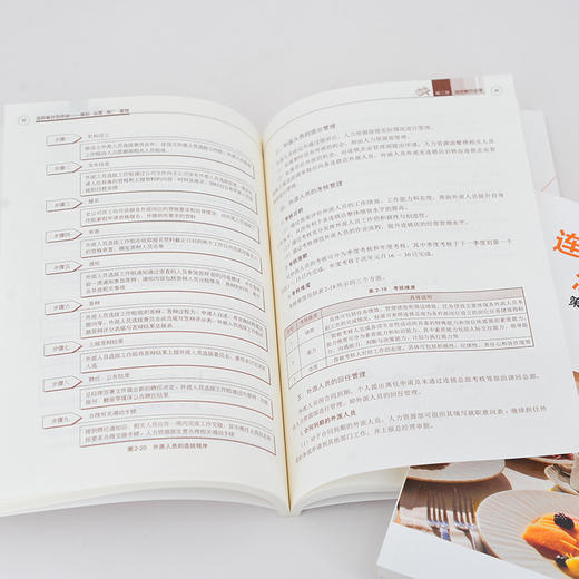 酒店餐饮民宿经营与管理指南系列 连锁餐饮怎样做 策划运营推广管理 酒店餐饮企业管理书籍 连锁餐饮加盟运营推广外卖服务餐饮管理 商品图4