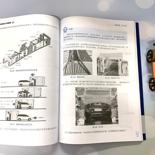 汽车美容装饰从入门到精通 汽车保养知识大全汽车美容装潢书籍汽车美容与装饰教程抛光打蜡做漆入门汽车维修入门教程汽车书籍大全 商品图2
