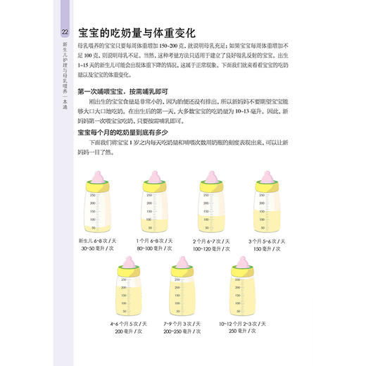 《新生儿护理与母乳喂养一本通》 商品图1