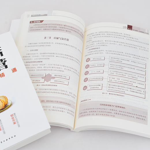 餐饮开店投资运营从入门到精通 餐饮店开店手续办理设计装修树立品牌控制菜品提升服务花样推广食品安全搭建外卖餐饮店开店指南书 商品图4