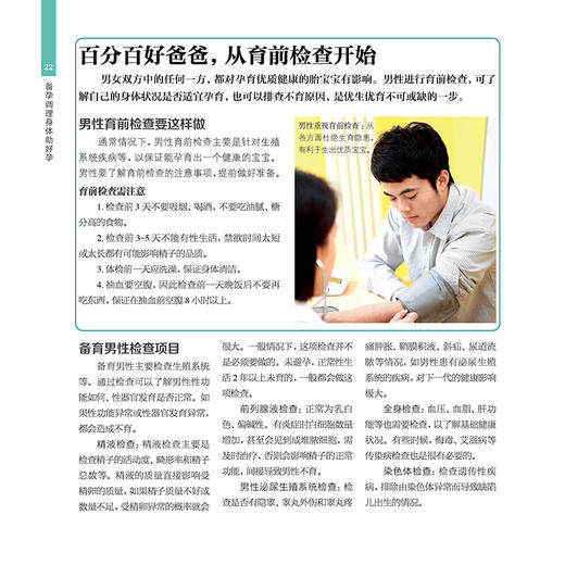 《备孕调理身体助好孕》 商品图2