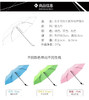 VVC遮阳伞（蓝色/绿色/粉色） 商品缩略图3