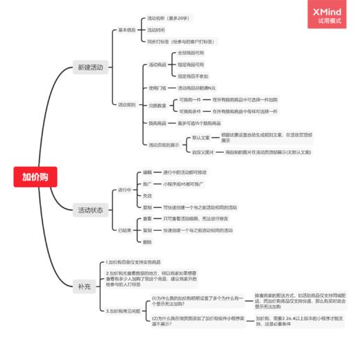 电子卡券测试加价购 商品图0