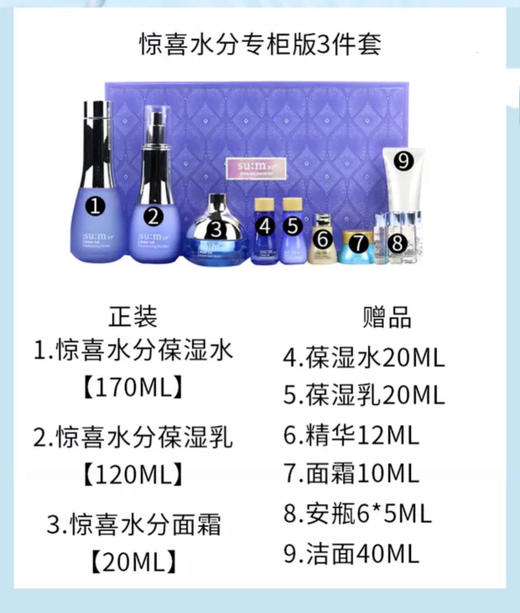 SU:M惊喜水水份套盒(水170ml+乳120ml+面霜20ml+洁面40ml+眼霜20ml+精华12ml+水乳各20ml+安瓶6) 商品图2