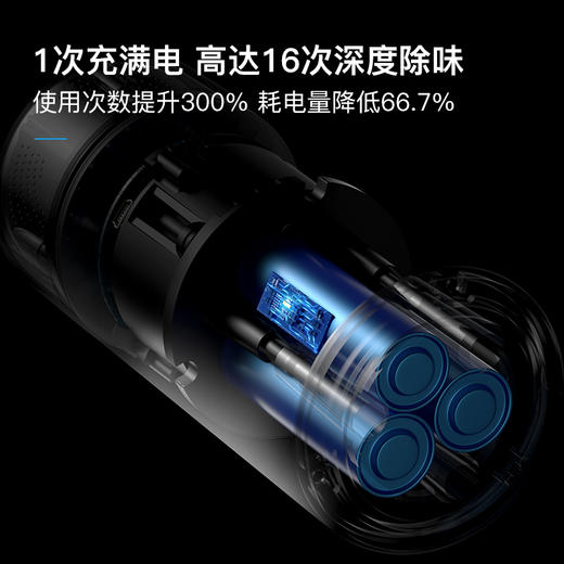 DGQ车载净化器 商品图2