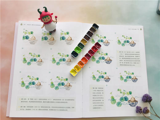 莳花弄草：清新风水彩植物插画入门  9787568057387 华中科技大学出版社 商品图10