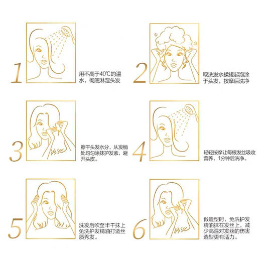 日本Honey安蒂花子蜂蜜洗发护发 商品图4