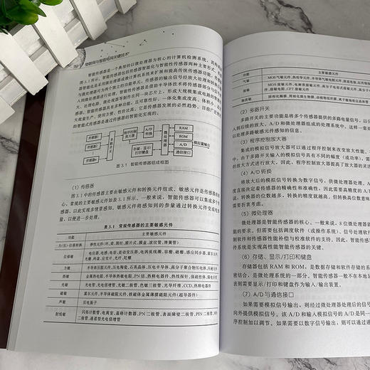 中国制造2025 出版工程 物联网与智能电网关键技术曾宪武 智能电网优化运行控制技术 智能电网电力系统研究开发应用工程技术参考书 商品图2
