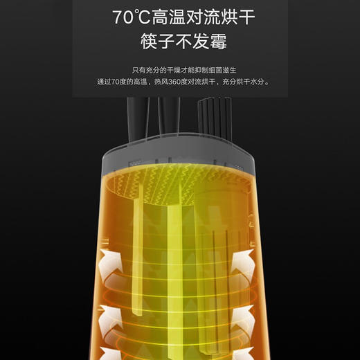 ROBAM老板丨火鸡厨房刀具紫外线消毒刀筷架 智能刀架筷筒刀座厨房用品KR-31 商品图2