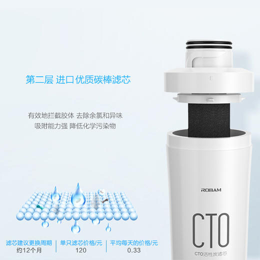 老板J382净水器滤芯净水机家用大流量超滤pp棉过滤水机嵌入式厨房 商品图2