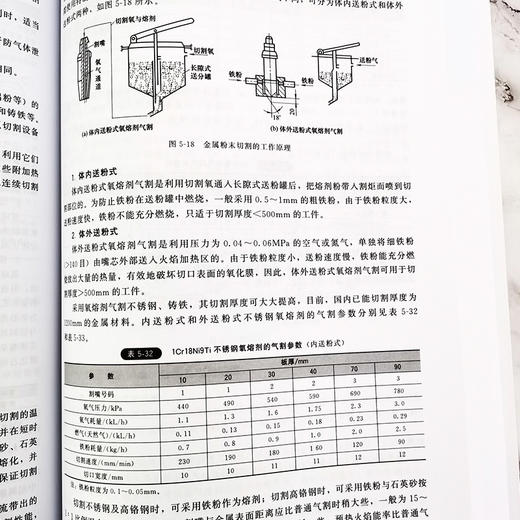 焊接工艺实用手册 周文军 焊接工艺基础知识焊接材料常见焊接工艺焊条电弧焊埋弧焊气焊与气割氩弧焊电阻焊电渣焊金属材料焊接工艺 商品图3